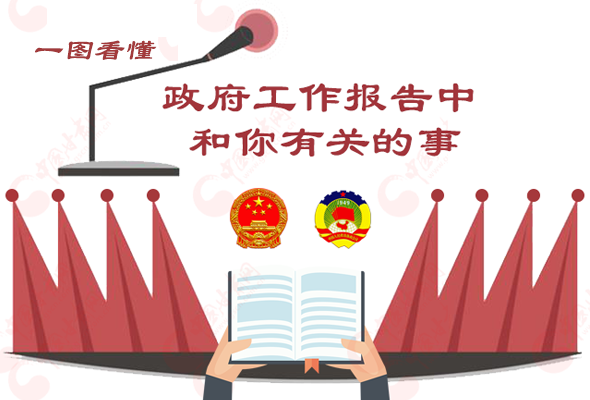 2020甘肅兩會|一圖讀懂政府報告中和你有關的事