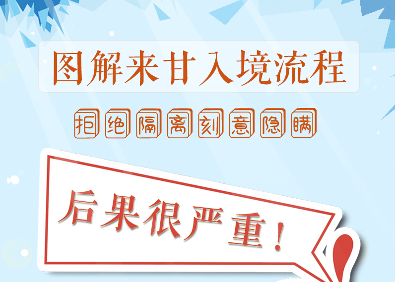 圖解來甘入境流程，拒絕隔離、刻意隱瞞，后果很嚴重!