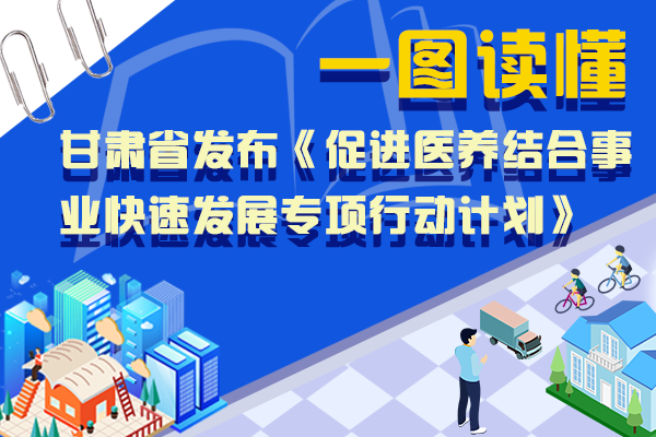 甘肅“醫養結合”怎么做？一圖帶你讀懂