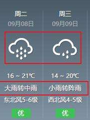 8月甘肅省降水量較常年偏多1倍為59年來(lái)最多