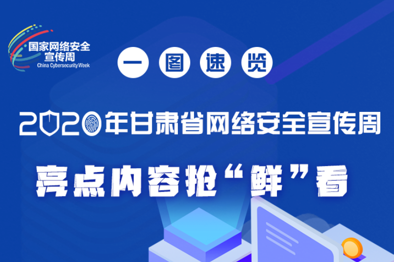 一圖速覽2020年甘肅省網絡安全宣傳周，亮點內容搶“鮮”看！