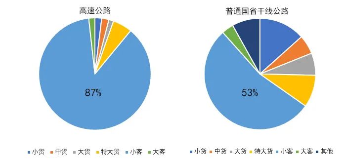 2020年國慶、中秋雙節甘肅省公路出行指南