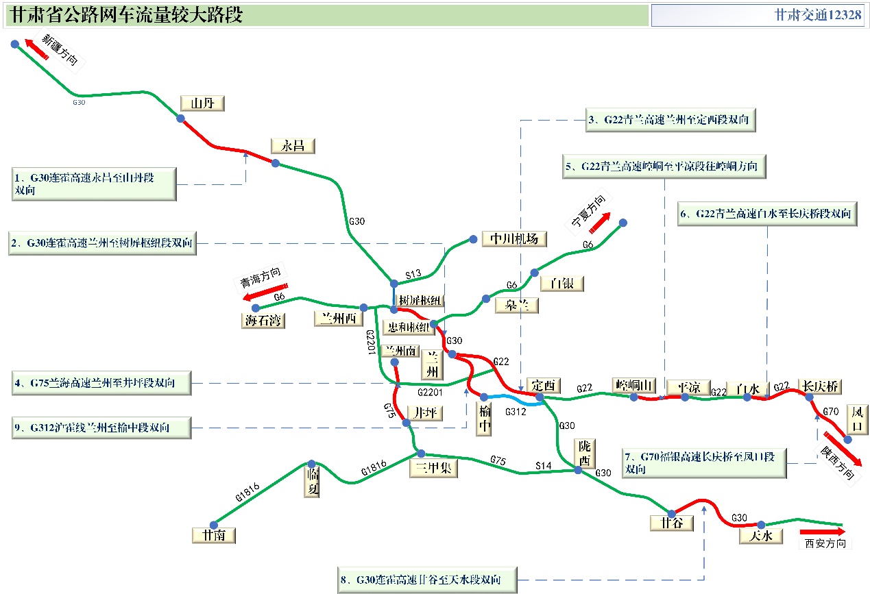 2020年國慶、中秋雙節甘肅省公路出行指南