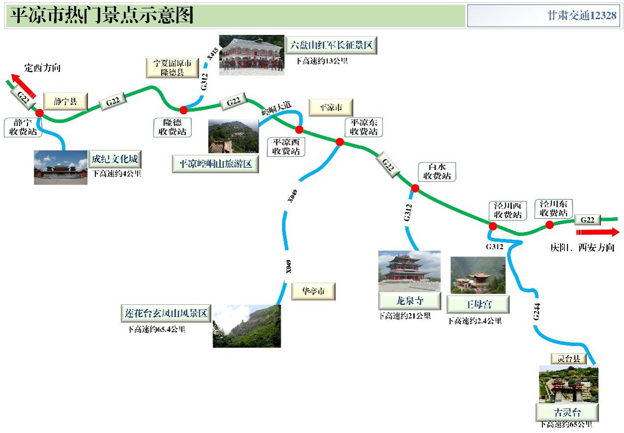 2020年國慶、中秋雙節甘肅省公路出行指南