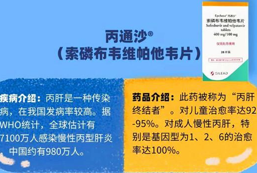 3月1日起, 2020年藥品目錄落地實施