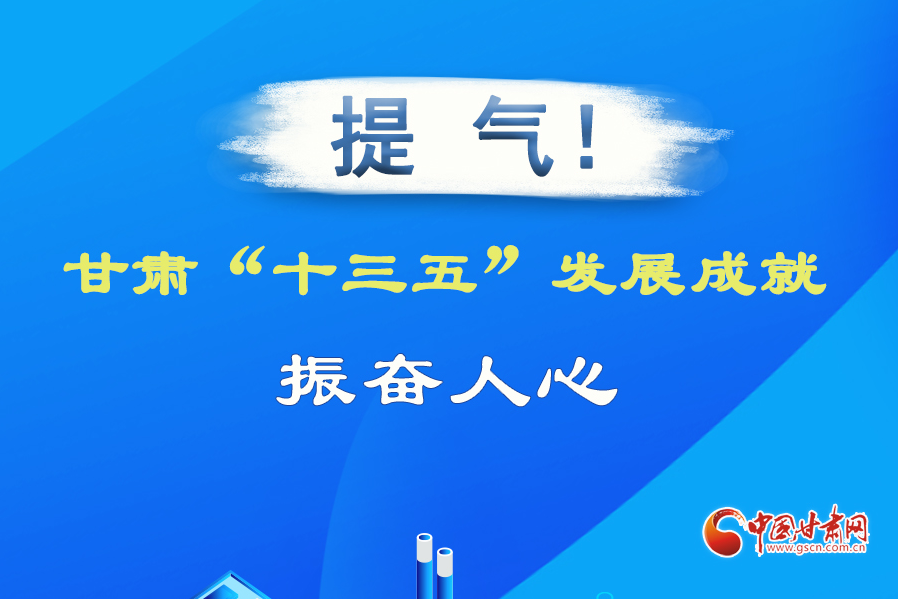 圖解| 提氣！甘肅“十三五”發展成就振奮人心