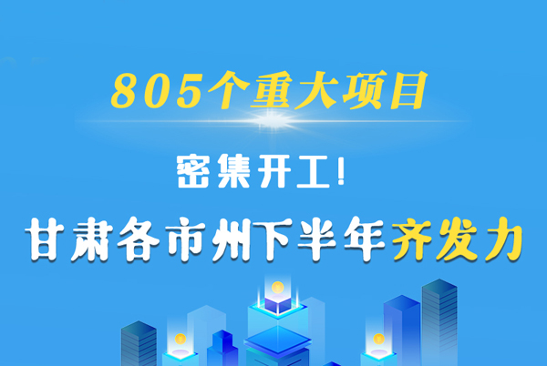 圖解|805個重大項目密集開工！甘肅各市州下半年齊發力