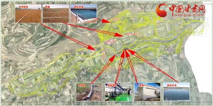 蘭州榆中龍泉鄉武莊村提灌工程開建 引胡麻嶺隧道出水潤旱源