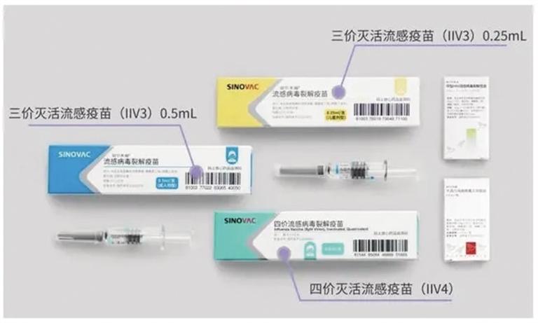 現在打流感疫苗還有用嗎？專家：只要有機會就該接種