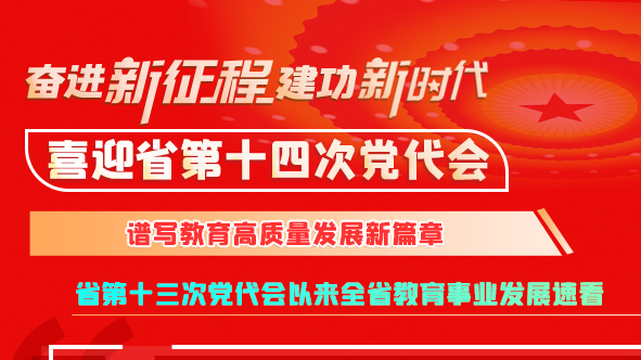 【奮進新征程 建功新時代 喜迎省第十四次黨代會】甘肅：譜寫教育高質量發展新篇章