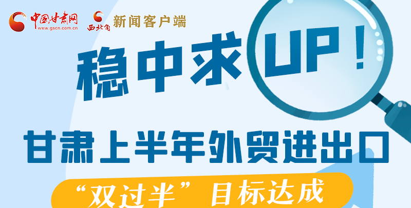 圖解|穩(wěn)中求UP！甘肅上半年外貿(mào)進(jìn)出口“雙過半”目標(biāo)達(dá)成