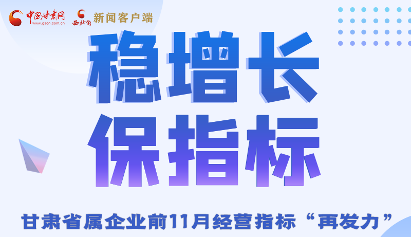 圖解|穩增長 保指標 甘肅省屬企業前11月經營指標“再發力”