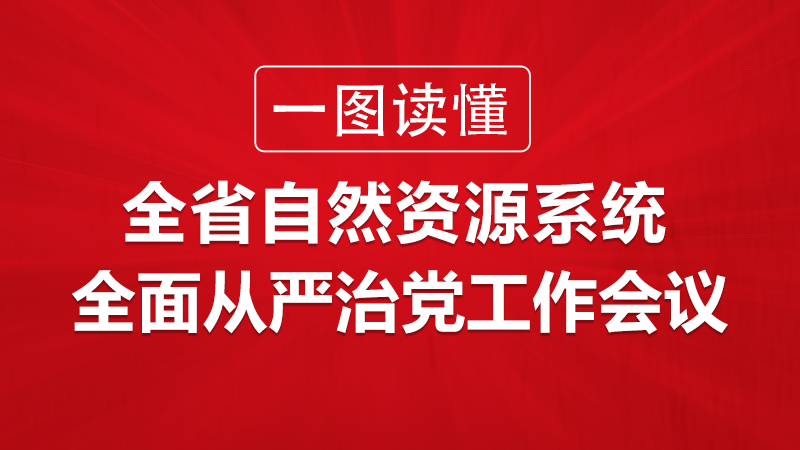 圖解丨2024年甘肅自然資源系統全面從嚴治黨“新部署”