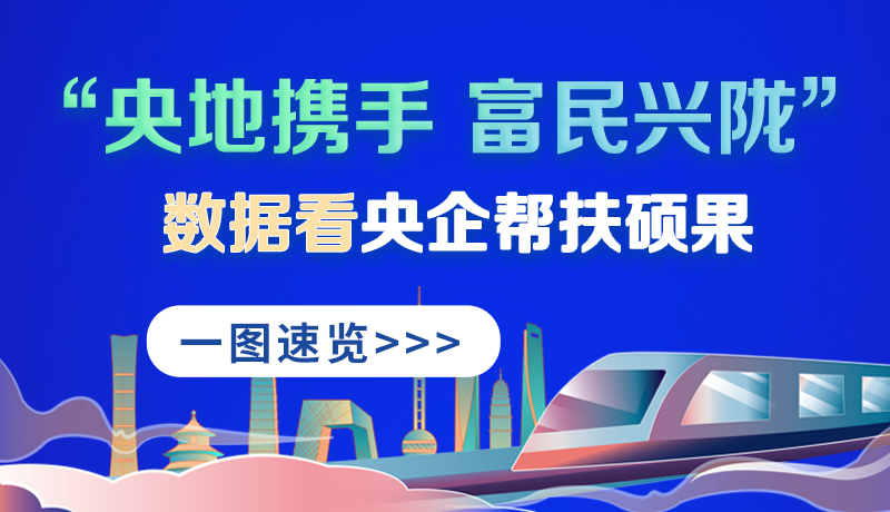 圖解|“央地攜手 富民興隴”數(shù)據(jù)看央企幫扶碩果